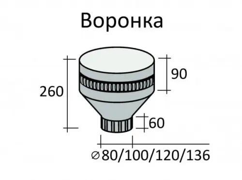 Воронка  ОЦ