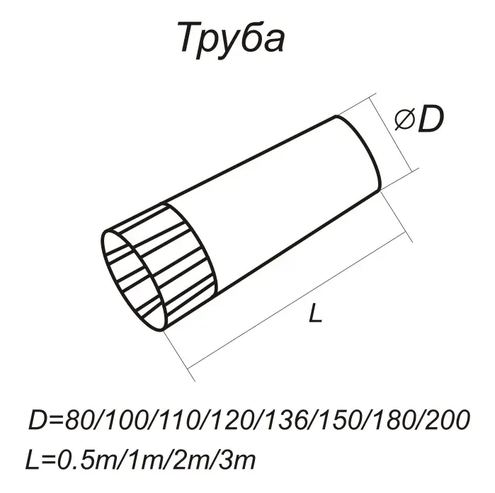 Труба 1м ОЦ Труба 1м ОЦ