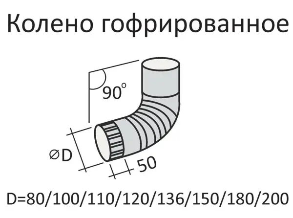Колено БЕЛ