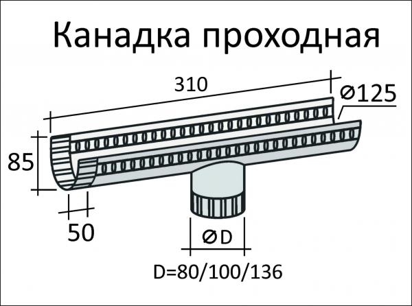 Канадка БЕЛ