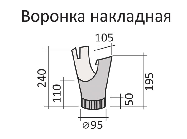 Воронка накл. БЕЛ.